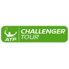 Almaty 2 Challenger Uomini