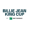 WTA Billie Jean King Cup - Gruppo 2