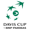 Coppa Davis - Gruppo 3 Squadre