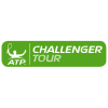 Antalya Challenger Uomini